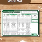 Exploring 36 States And Their Slogans: A Comprehensive Guide