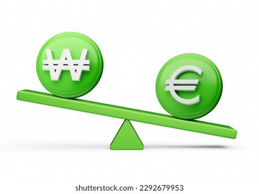 Converting 4000 Euro To Naira: Exchange Rates & Conversion Guide