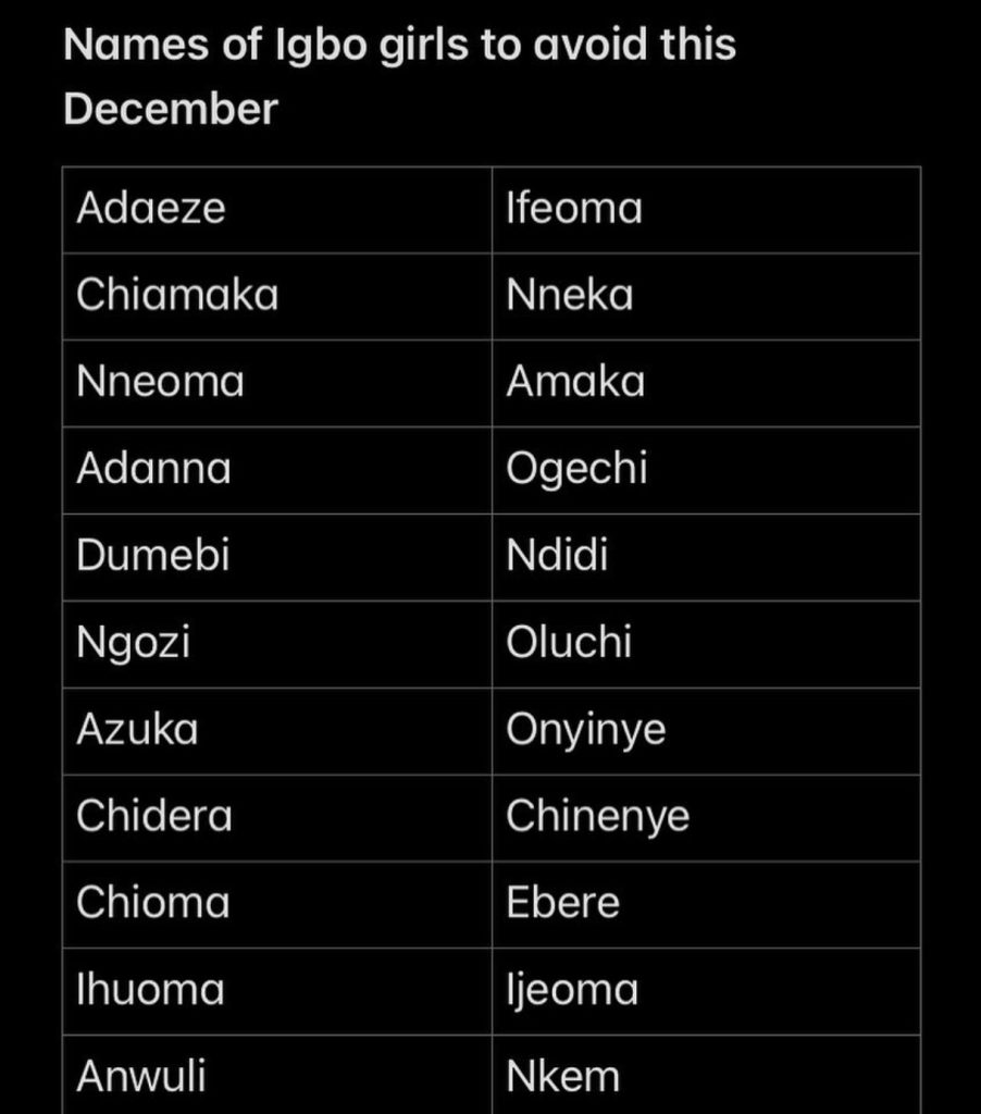 Igbo Names For Girls: Meaningful Monikers And Traditions