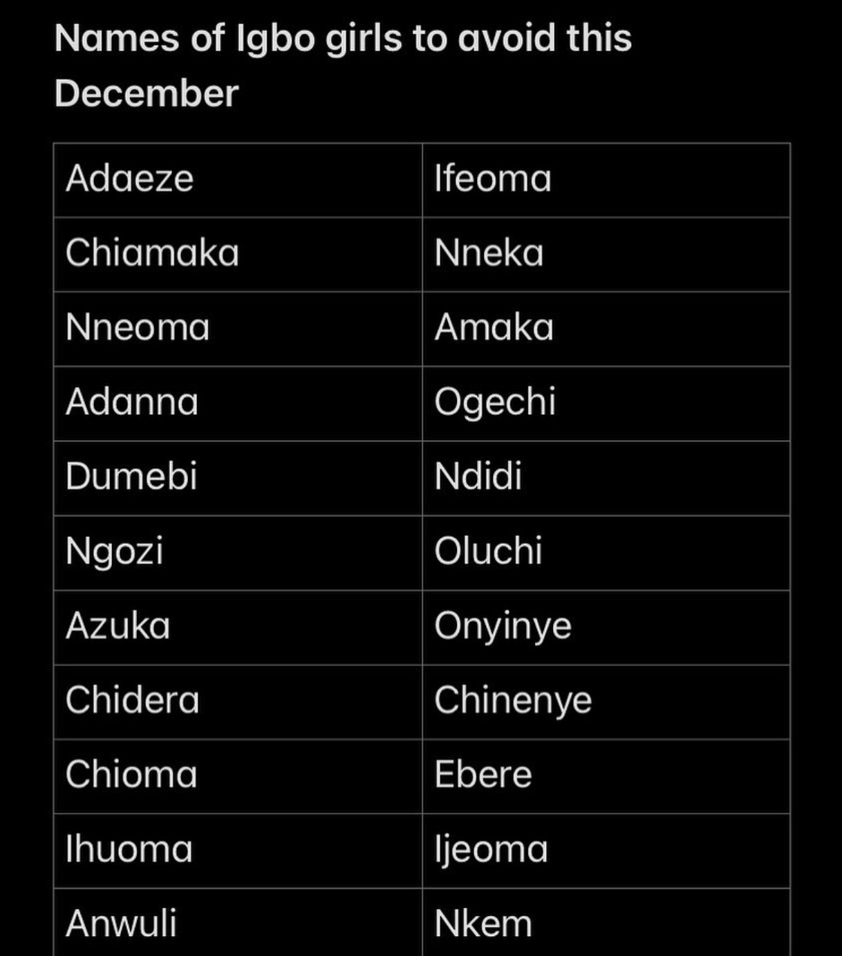 Igbo Names For Girls: Meaningful Monikers And Traditions