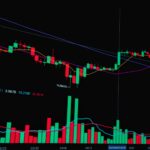 Altcoins trading volume