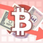 Bitcoin price drop