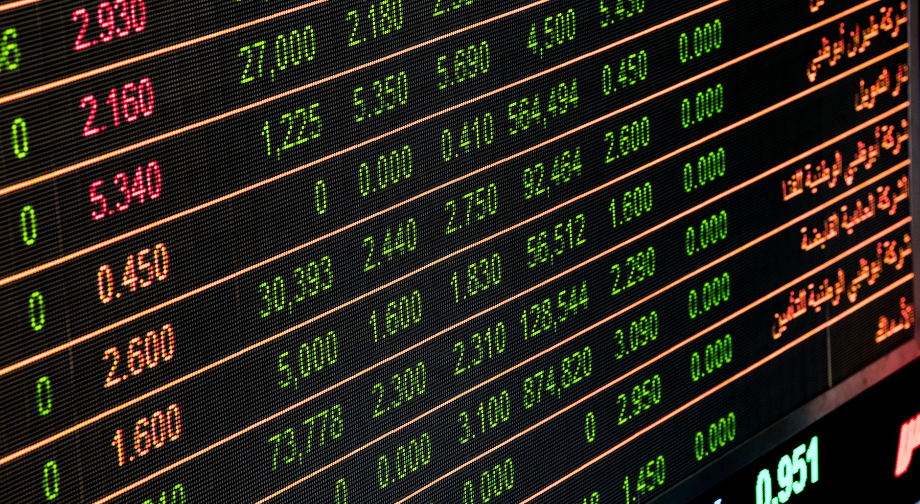 Dycom Industries stock