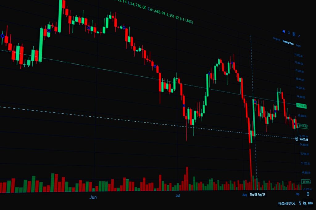 Nifty technical view