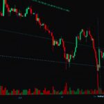 Nifty technical view