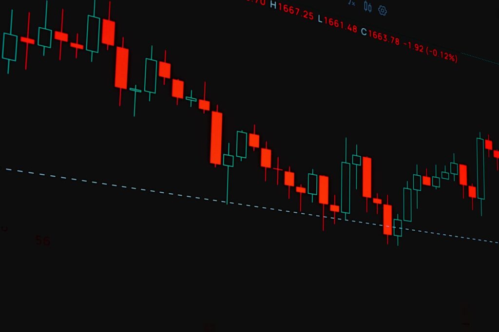 Solana price trend