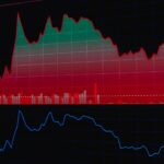 Gilead Sciences stock