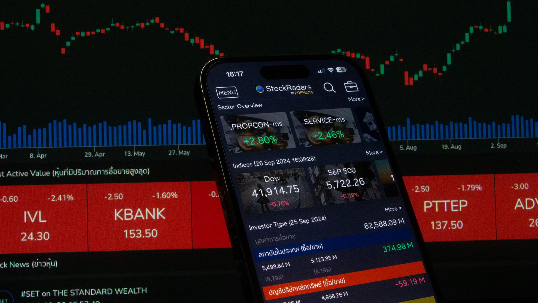 IT stocks market recovery