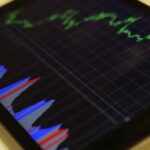 Thermo Fisher stock